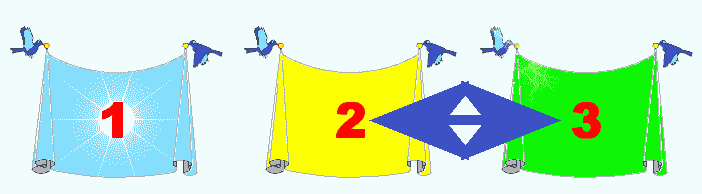 Abbildung zum Rätsel „3 Tore und ein Gewinn“ (Lösung)